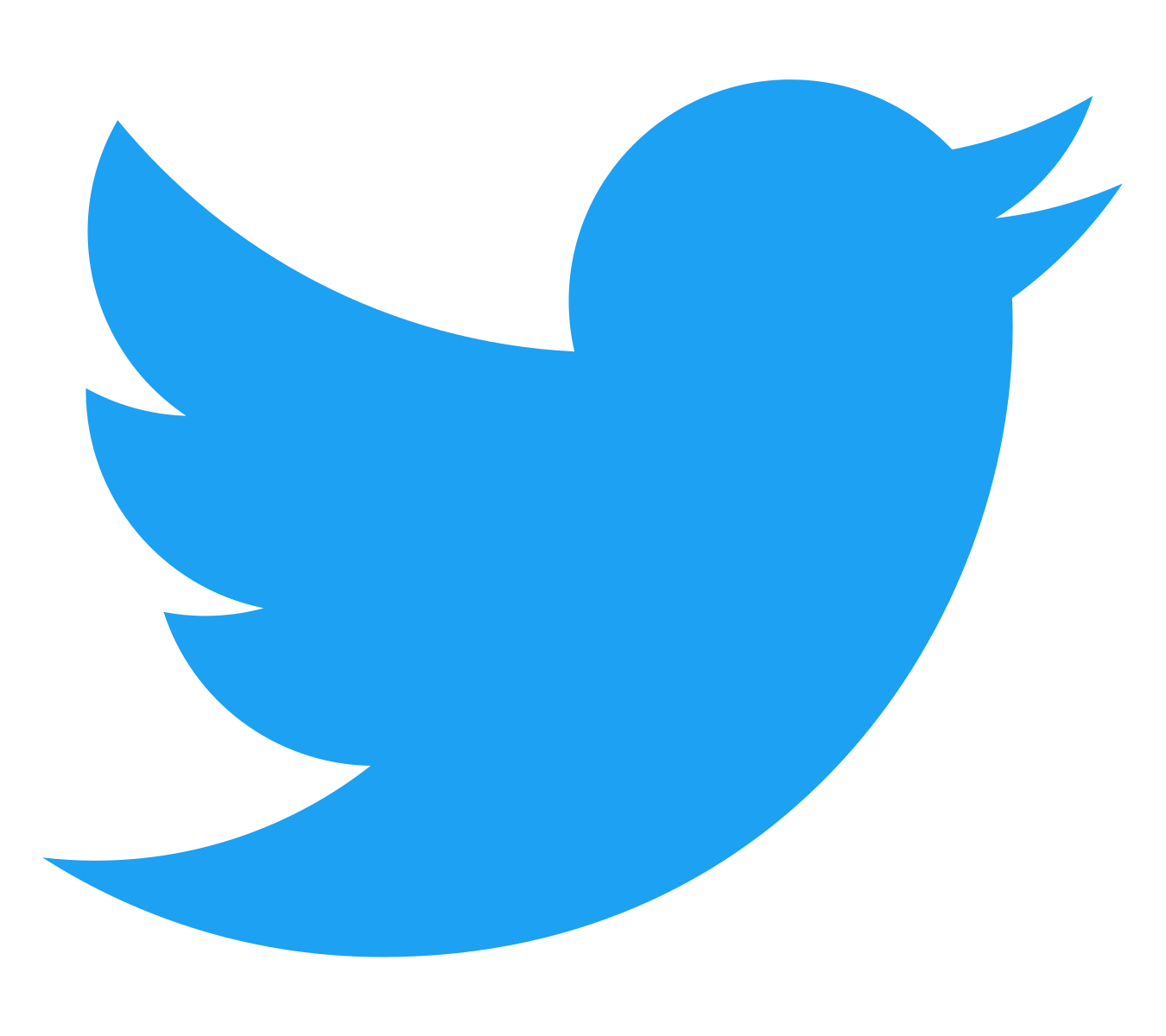 World Homeless Day on Twitter